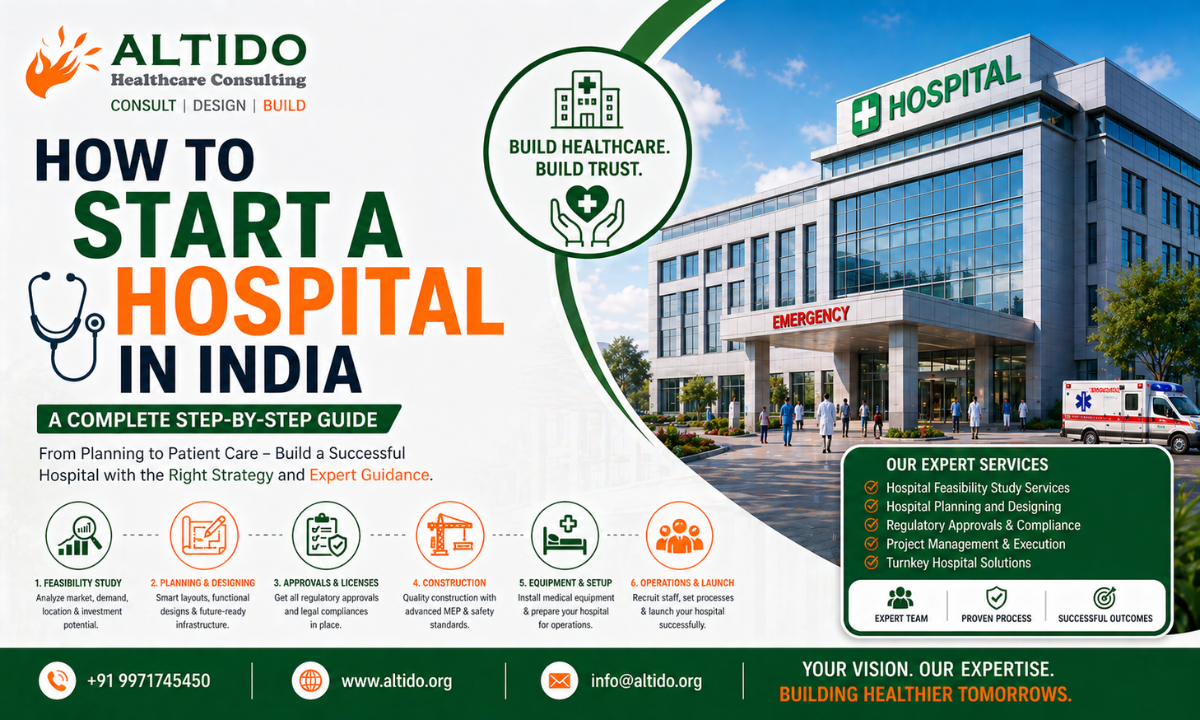 How to Start a Hospital in India: Complete Guide for Healthcare Investors