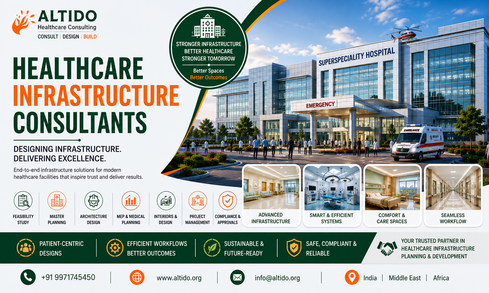 Healthcare Infrastructure Consultants: Building Smarter Hospitals for the Future