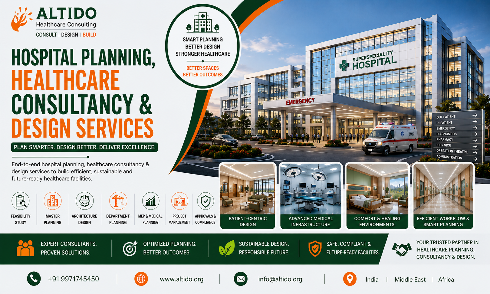 Hospital Planning, Healthcare Consultancy & Design Services: Building Smarter Healthcare Spaces