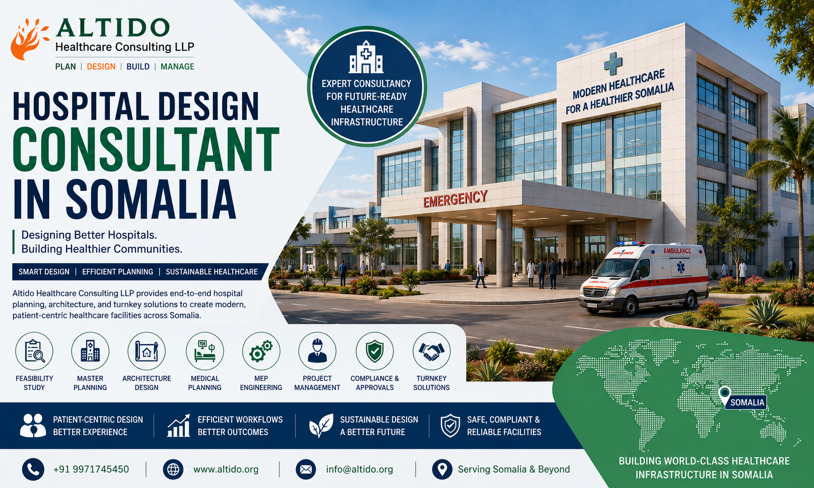 Hospital Design Consultant in Somalia: Building Modern Healthcare Infrastructure with Altido