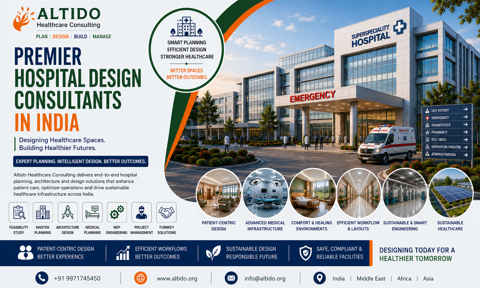 Premier Hospital Design Consultants in India: Creating Future-Ready Healthcare Infrastructure