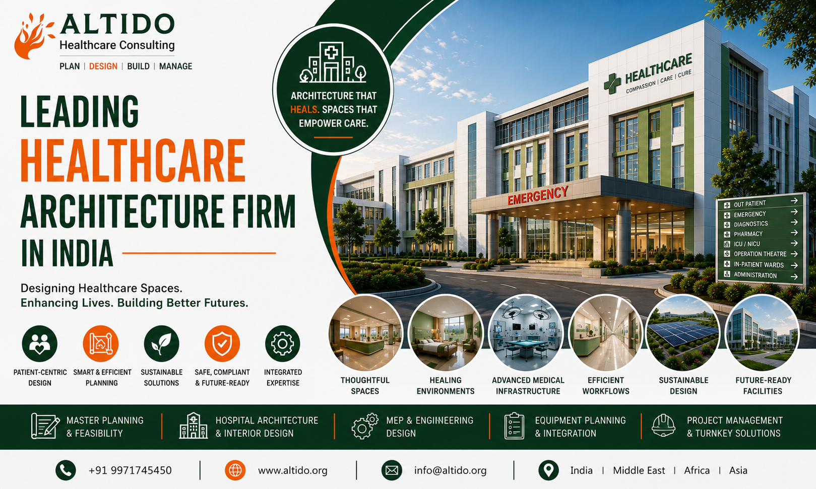 Leading Healthcare Architecture Firm in India: Designing Future-Ready Healthcare Facilities