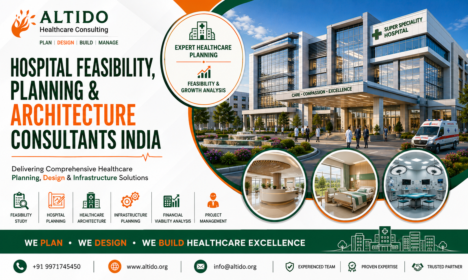 Hospital Feasibility, Planning & Architecture Consultants India: Building Successful Healthcare Projects