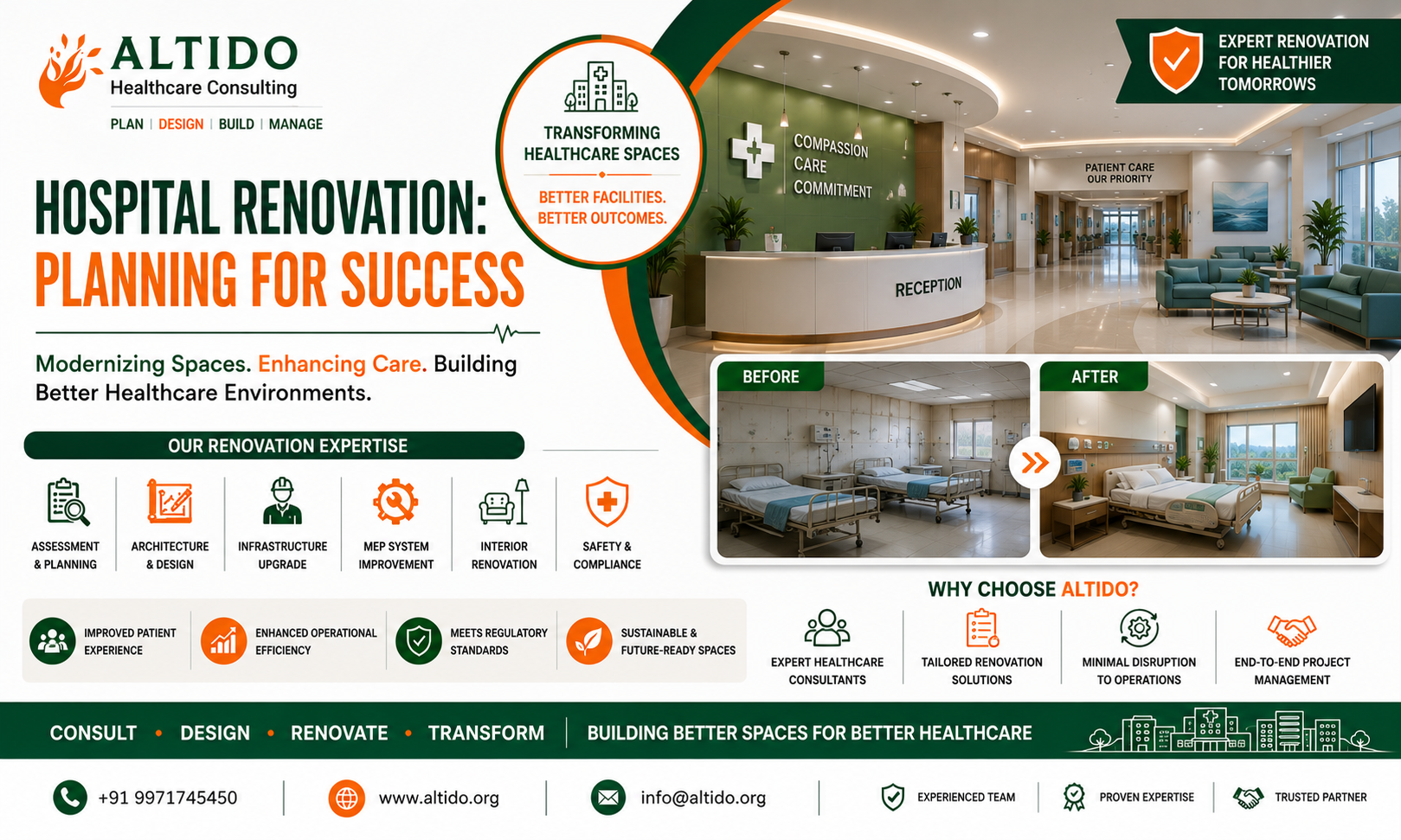 Hospital Renovation: Planning for Success