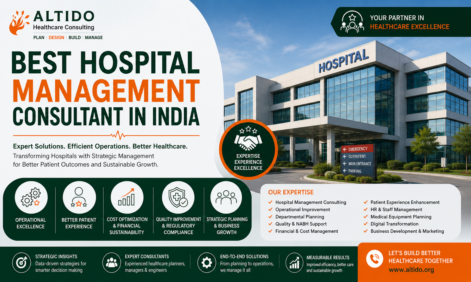 Best Hospital Management Consultant in India: Transforming Healthcare Operations with Expert Solutions