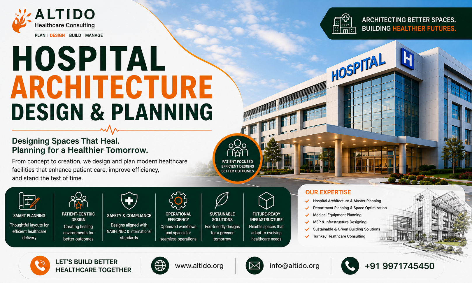 Hospital Architecture Design & Planning: Creating Future-Ready Healthcare Facilities