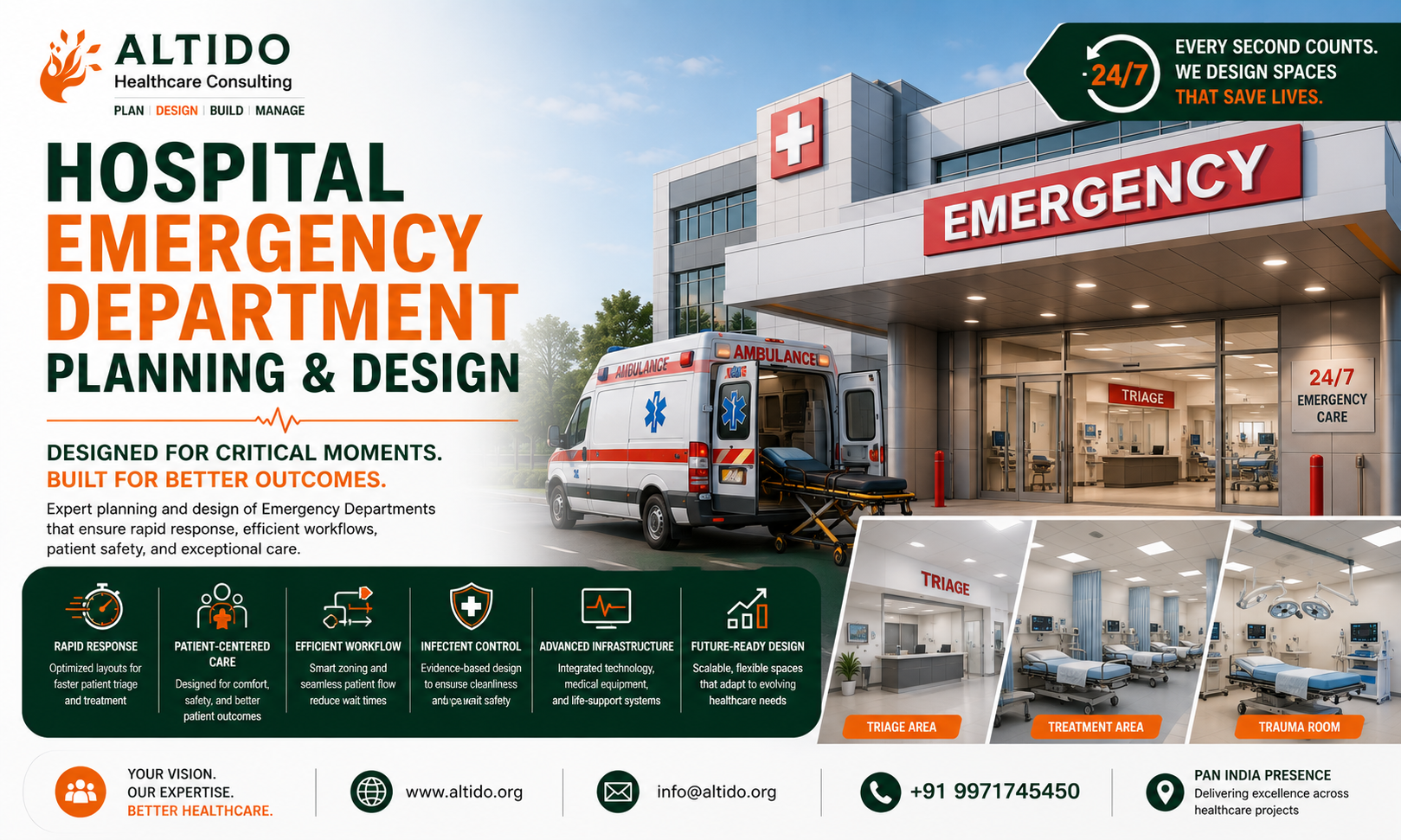 Hospital Emergency Department Planning & Design: Creating Efficient Emergency Care Facilities