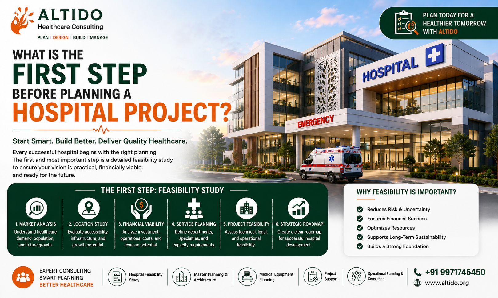 What Is the First Step Before Planning a Hospital Project? A Complete Guide by Altido Healthcare Consulting