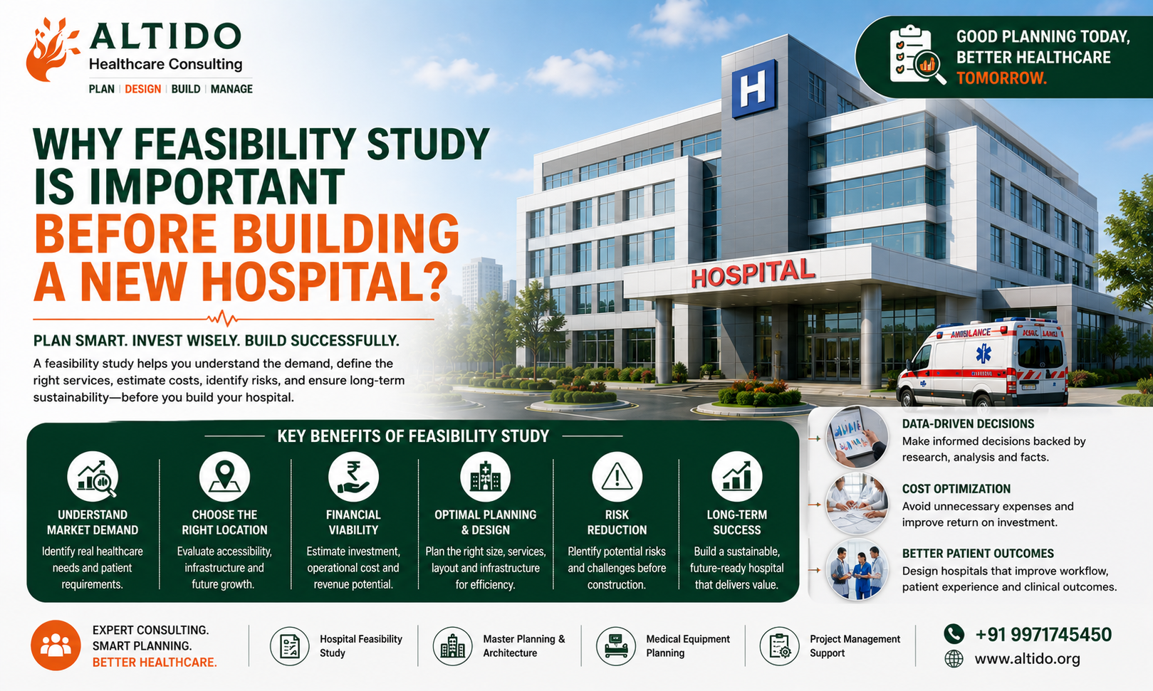 Why Feasibility Study is Important Before Building a New Hospital?