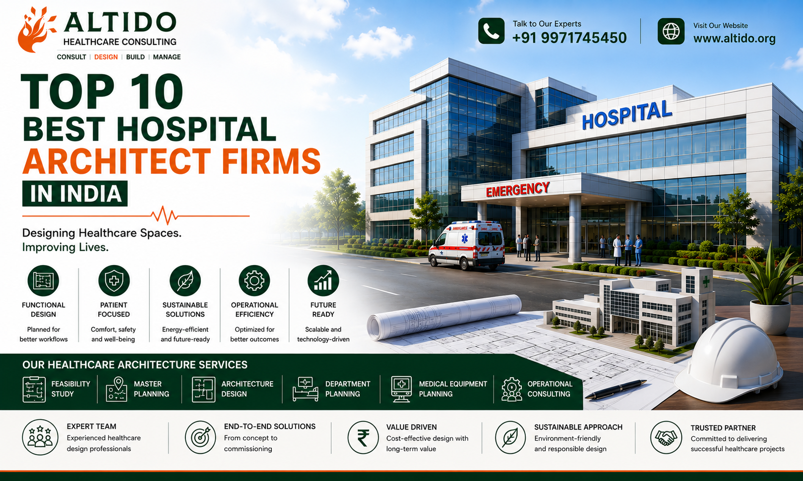 op 10 Best Hospital Architect Firms in India Building the Future of Healthcare Infrastructure