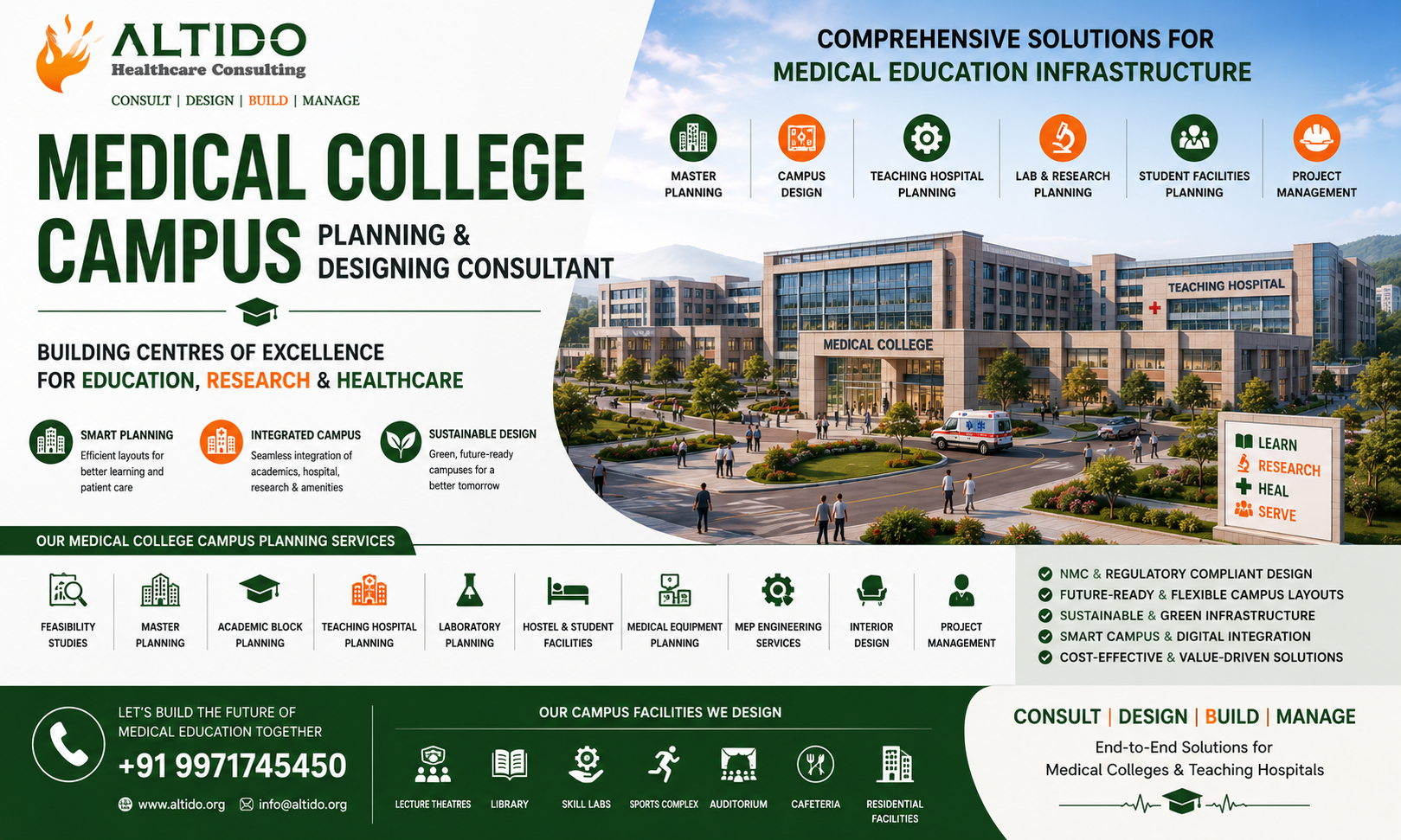 Medical College Campus Planning and Designing Consultant: Building Future-Ready Medical Education Infrastructure