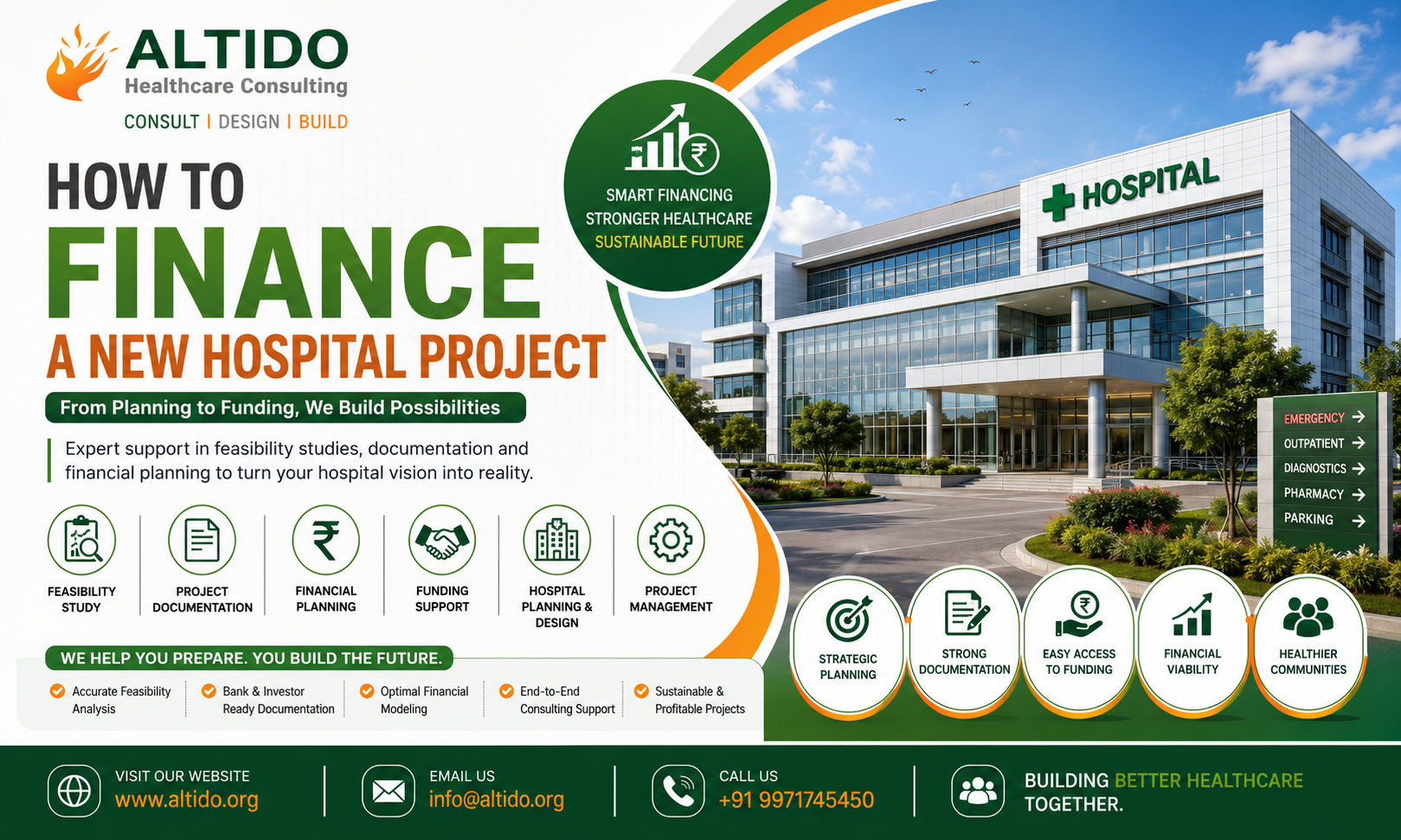 How to Finance a New Hospital Project: A Complete Guide for Investors