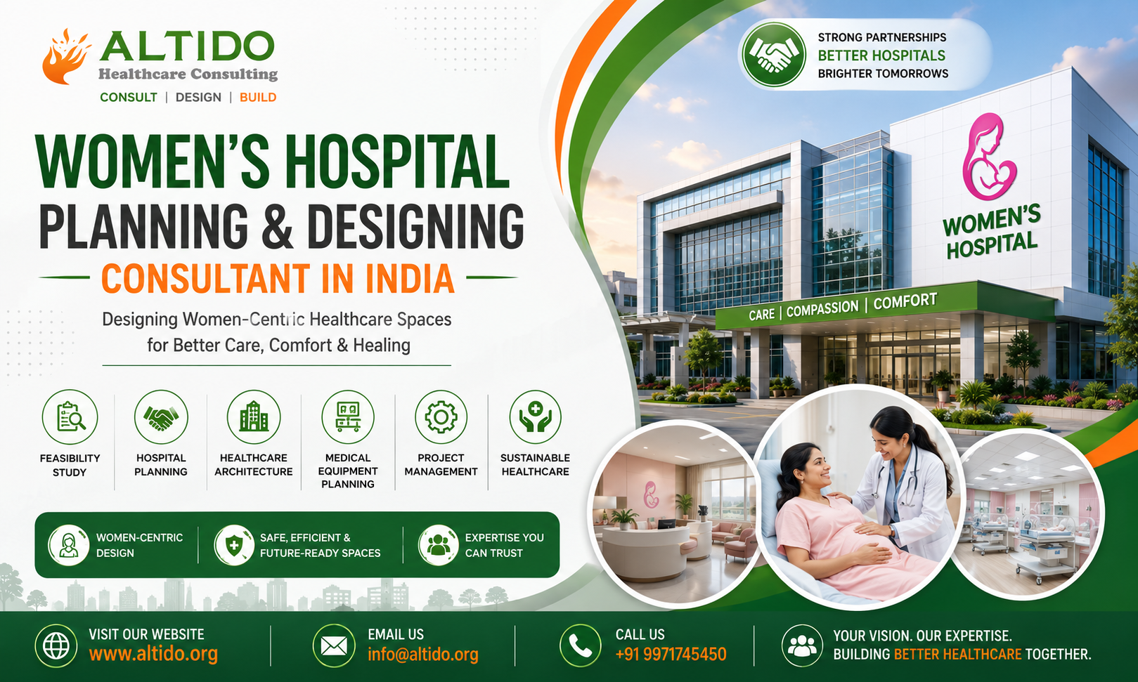 Women’s Hospital Planning and Designing Consultant in India: A Complete Guide