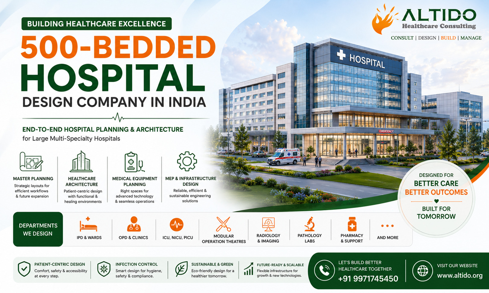 500-Bedded Hospital Design Company in India: Complete Planning & Architecture Solutions