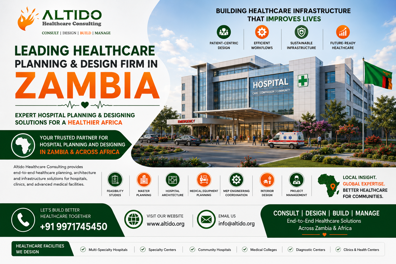 Leading Healthcare Planning & Design Firm in Zambia