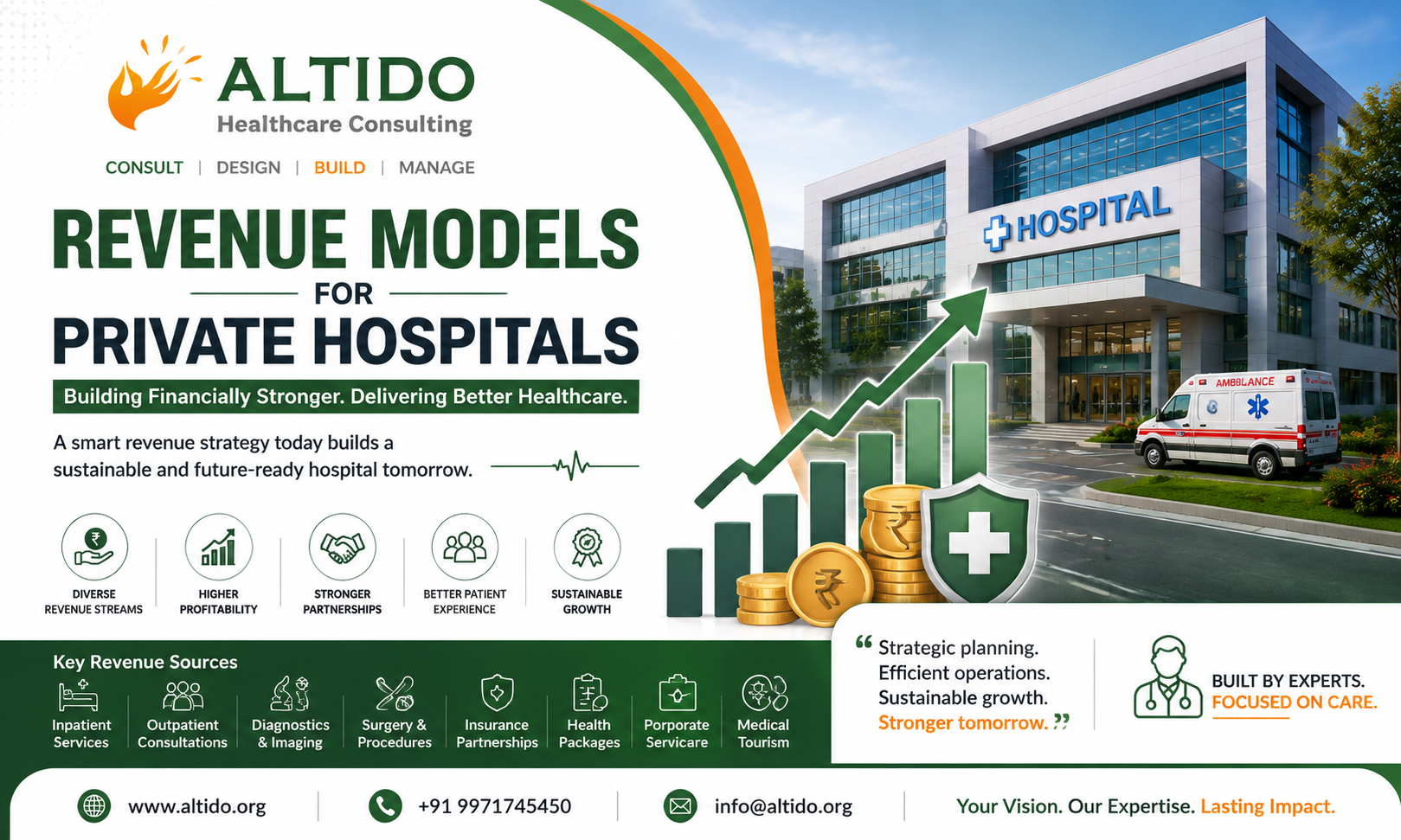 Revenue Models for Private Hospitals: Strategies for Sustainable Healthcare Growth