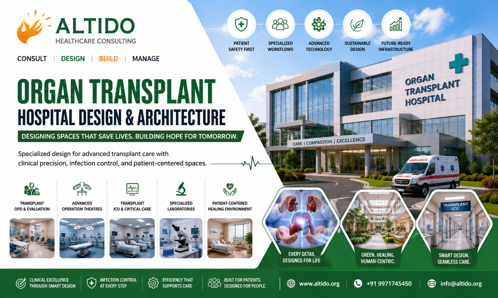 Organ Transplant Hospital Design & Architecture: Planning Advanced Transplant Care Facilities