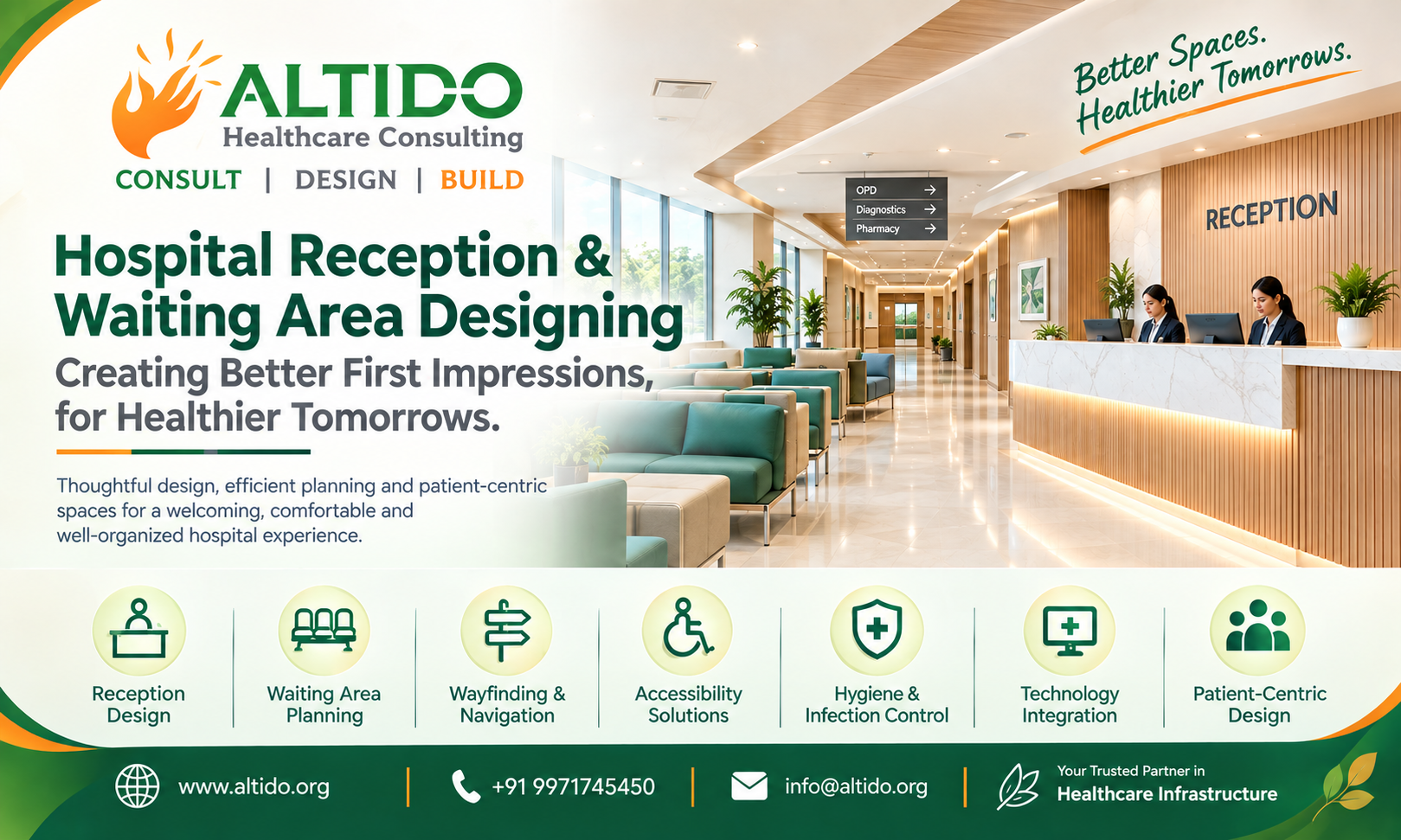 Hospital Reception and Waiting Area Designing Company in India