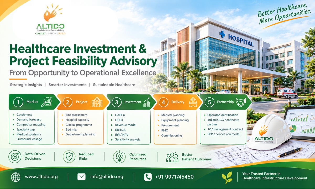 Healthcare Investment & Project Feasibility Advisory: From Market Opportunity to Hospital Delivery